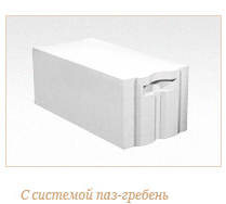 Газобетонный блок ГРАС D500, B3.5, 600x200x350 мм