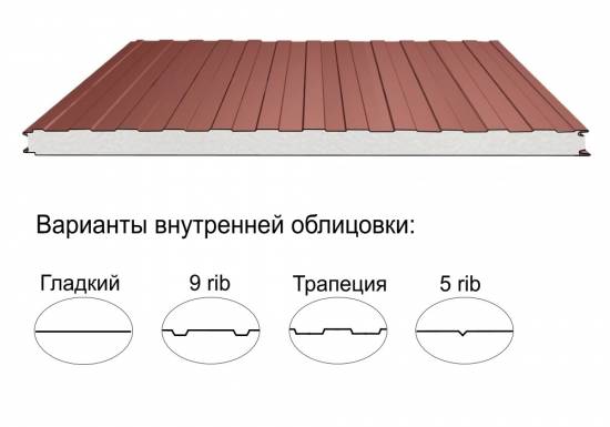 Стеновая трёхслойная сэндвич-панель трапеция 80мм 1000мм с видимым креплением пенополистирол Полиэстер Доборник