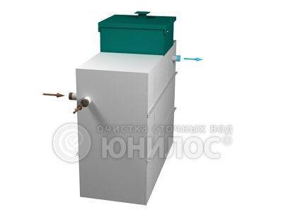 Автономная установка глубокой биологической очистки ЮНИЛОС «АСТРА» - 15 миди